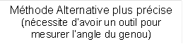 M�thode Alternative plus pr�cise (n�cessite d�avoir un outil pour mesurer l�angle du genou)